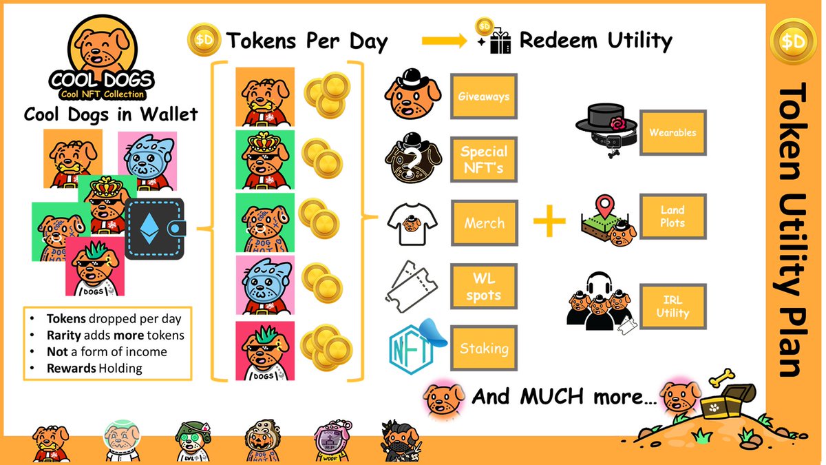 🐶🪙 Cool Dog $Doggo Token 2022 Plan 🪙🐶

Christmas Come Early for Cool Dog Holders 

We will also do a #Giveaway of 1 x Cool Dog NFT on this post to celebrate

1⃣ RT like and Follow @Cool_Dogs_ 
2⃣ Tag 5 Friends 

We want everyone to see what is in store for 2022 !
WOOF 🎄