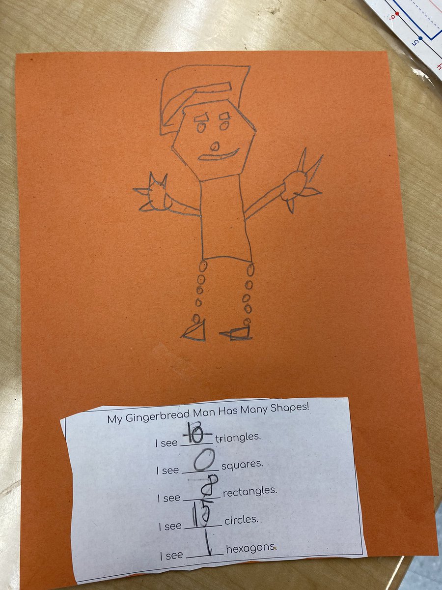 Miss_EWalker15's tweet photo. One of my favorite before winter break activities! Gingerbread Man/Girl Shapes! #ShrewsburyLearns https://t.co/QYYxtEESi4