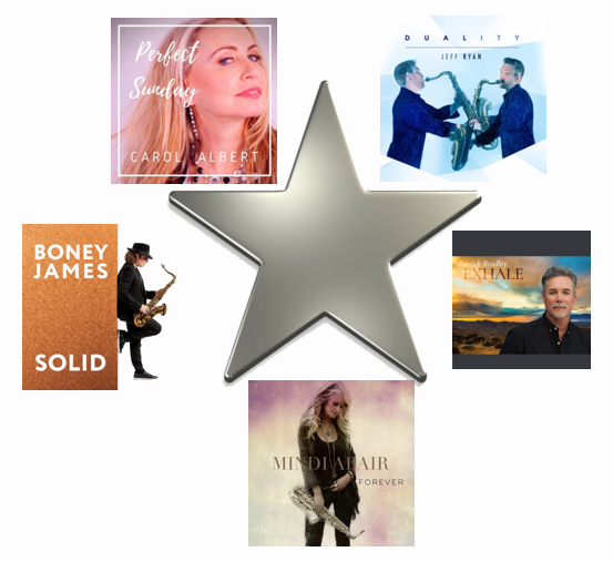 JazzRadiowave's tweet photo. Tracks earning Platinum Chip certification in 2021 (radio airplay in excess of 5,000 + streams in excess of 10 million)
PERFECT SUNDAY @CarolAlbertMusi 
SENTIMENTAL SOUL Jeff Ryan
EXHALE @Patrickbradley1 
FOREVER @MindiAbair 
FULL EFFECT @boneyjames https://t.co/0trLWWAaQJ