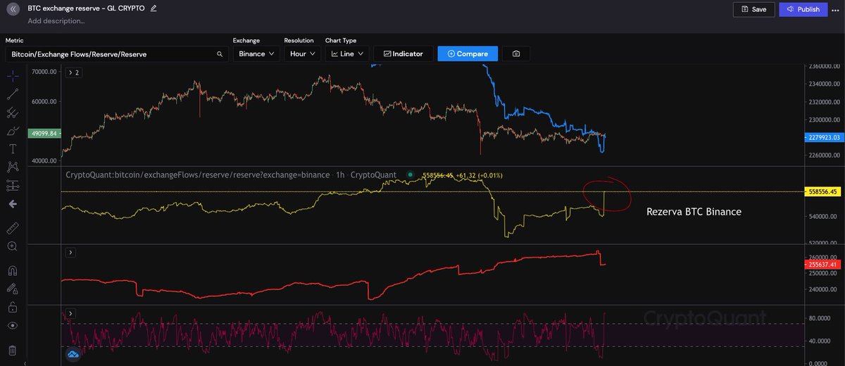 GL Crypto tweet media