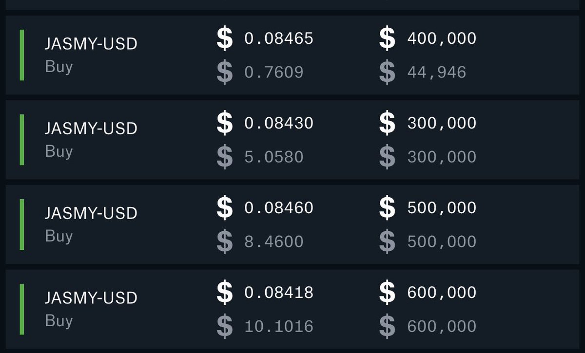 Crypto Analyst tweet media