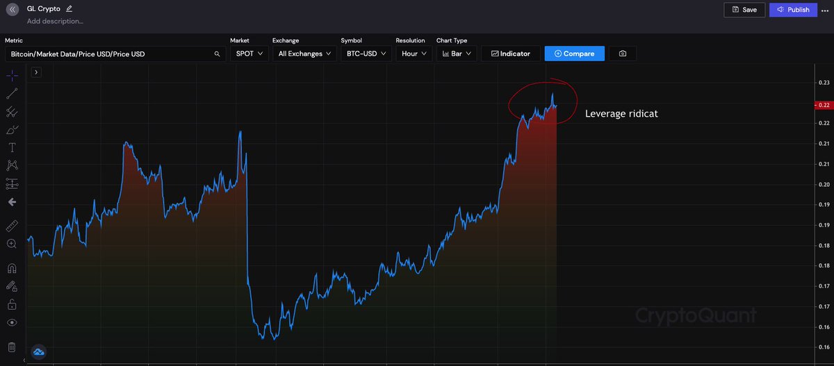 GL Crypto tweet media