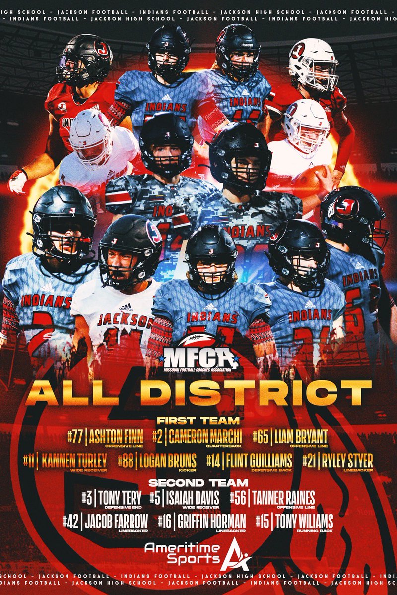 Farmington Football tweet media