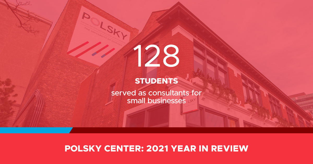 polskycenter's tweet photo. 128 students served as consultants for small businesses.

Download the Polsky Center's FY21 Annual Report.
https://t.co/jSAWVdyBOJ https://t.co/q9d7bboL9F
