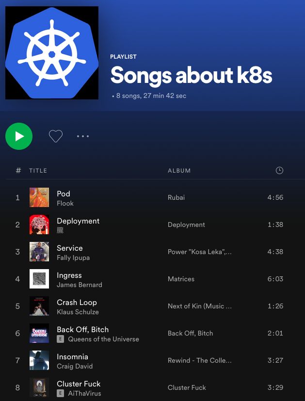 memenetes's tweet image. Firday release playlist