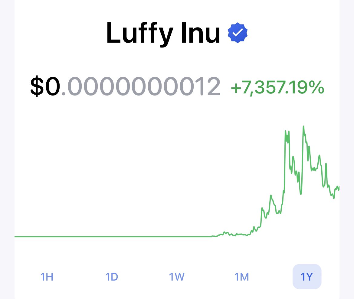 Better hurry before we hit that top again. What an entry you’ve been gifted <a href="/LuffyInuToken/">Luffy Token Official</a> #crypto #saitama $luffy #shiba #mongoosecoin #honeybeeinu #ALTSEASON #ONEPIECE1036 #BTC #CheemsInu #CliffordInu #SHINJA