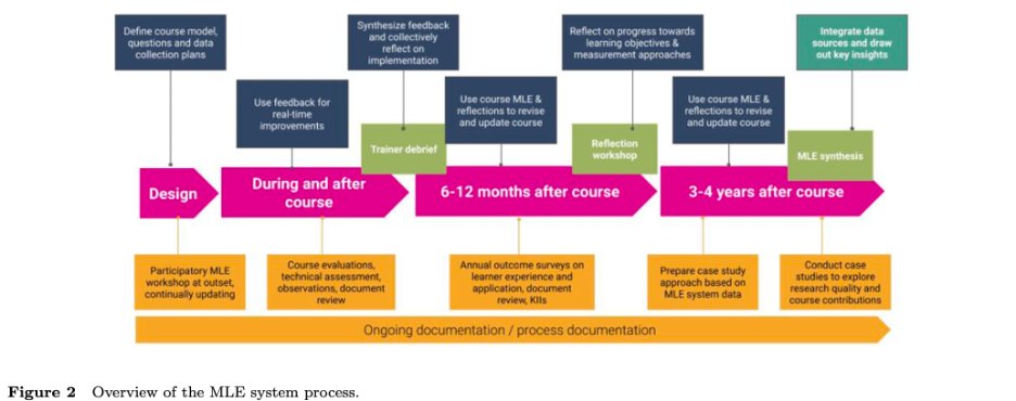Agri-Gender Journal tweet media