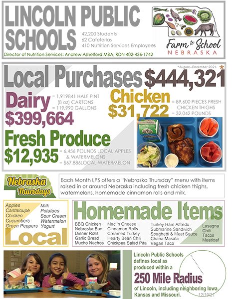 #FarmtoSchool local purchases of Chicken, Milk and Produce through November 2021. #NEThursday