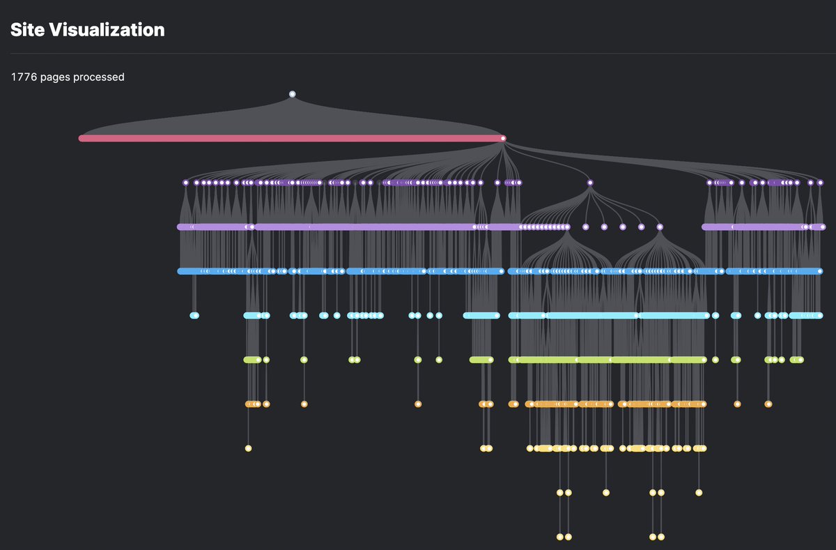 Manick Bhan tweet media