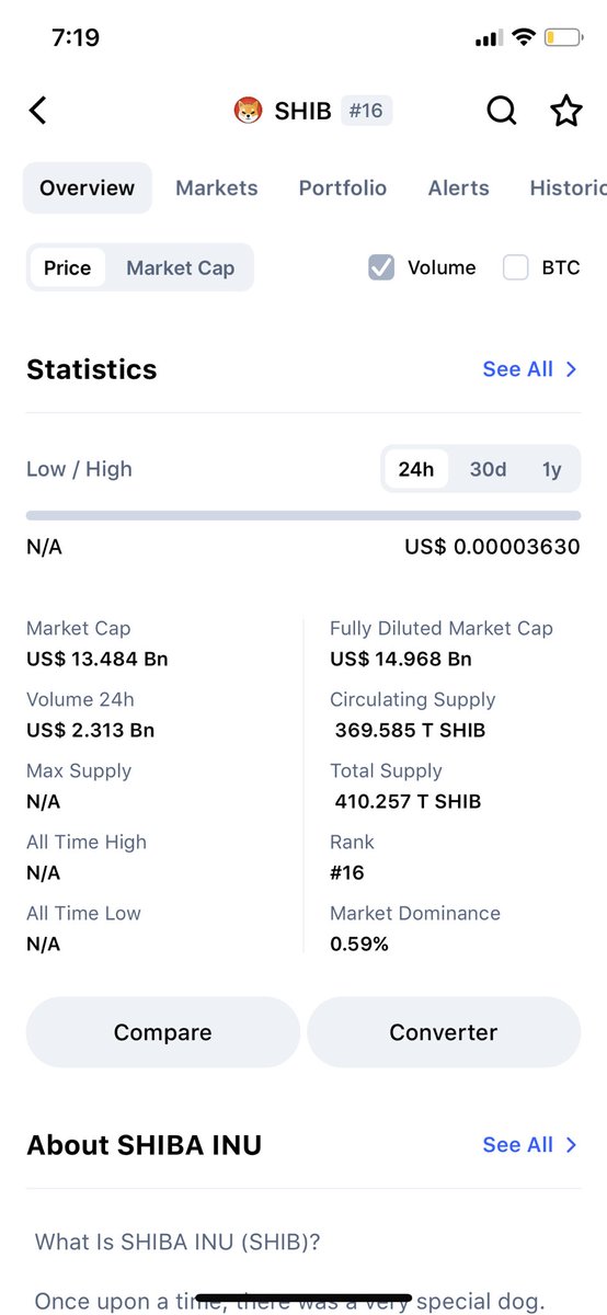 VarunSh32508654's tweet photo. @army_shiba Shib supply again changed in Coin market Cap https://t.co/Jn4NBywFP7