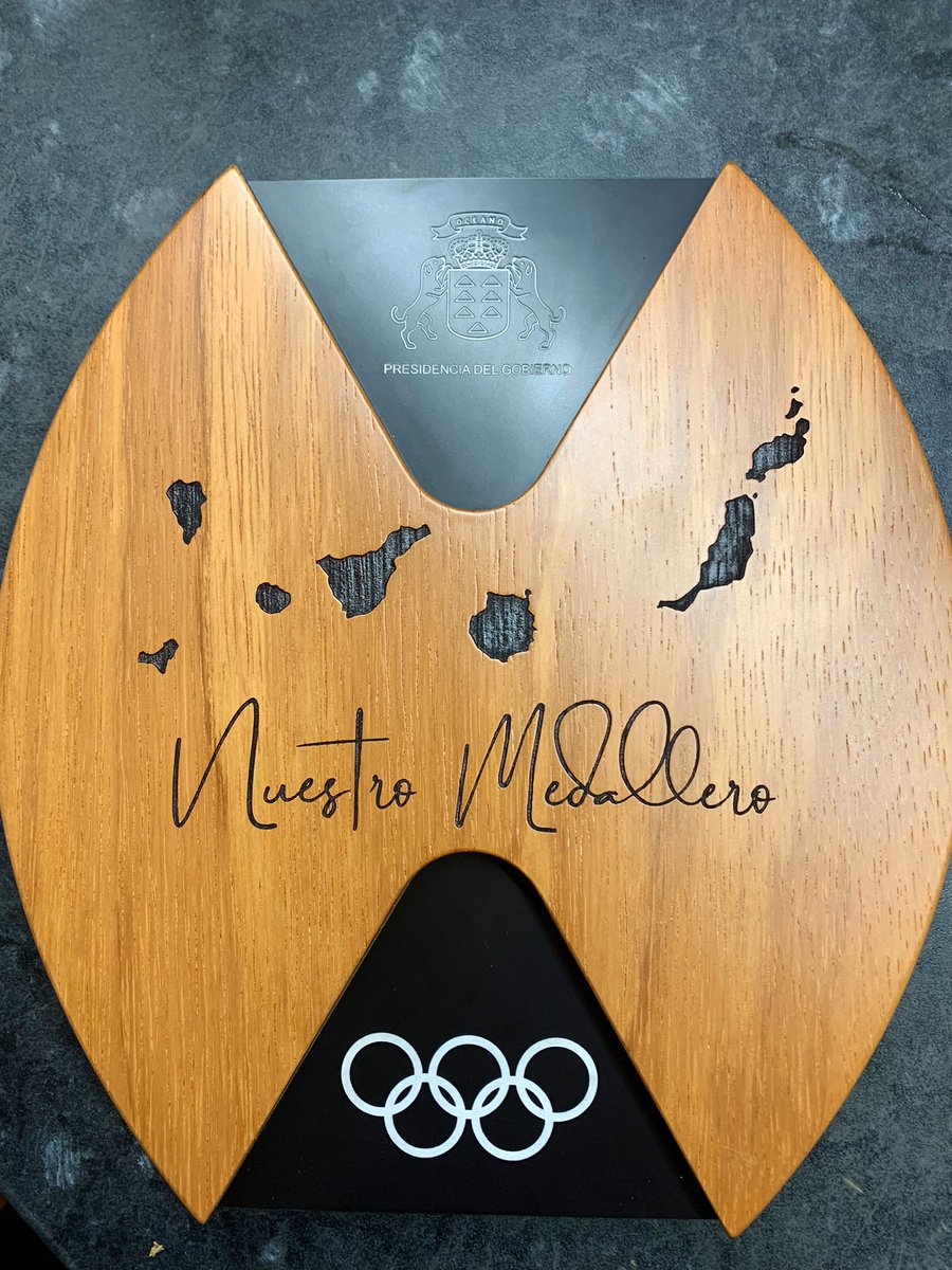 Homenaje por parte de la <a href="/PresiCan/">Presidencia GobCan</a> a todos los deportistas canarios que participamos en Tokio 2020🥰👯‍♀️🙌

Muchísimas gracias por la “medalla” tan especial🎖

PD:Elsa también tiene su premio😅🤩👏 Le llegará como 🎁 de Reyes😊🙆🏻‍♀️ 

#DeportistasOlímpicos🇮🇨 #VoleyPlaya #Tokio2020🇯🇵