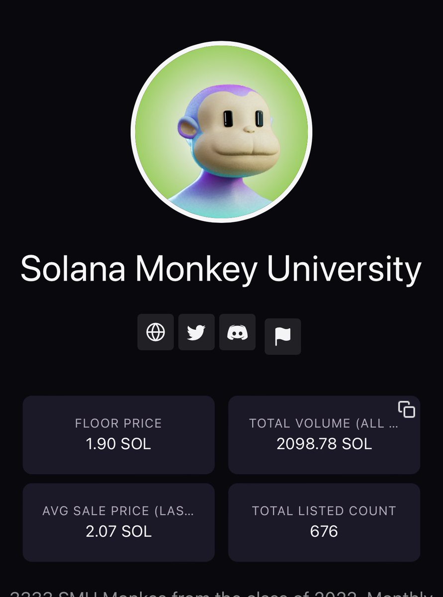 Layer_33_'s tweet photo. Next up @solanamonkeyuni . I’ll never understand why mint was slow but secondary seems to like them. Floor happily above mint. Listed count high bc they just got listed. Shaking out mint gamblers, art is superior. Closely watch but off to good start https://t.co/g46mi8S6m3