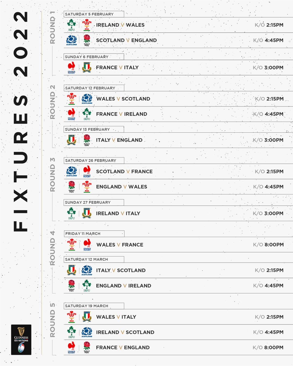 New year means new #GuinnessSixNations! 

#Welcome2022 #HappyNewYear