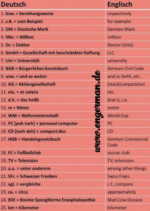 Republikeinse partij kleding trek de wol over de ogen Learn German on Twitter: "https://t.co/gCtLSbYJQR" / Twitter Republikeinse partij kleding trek de wol over de ogen Learn German on Twitter: "https://t.co/gCtLSbYJQR" / Twitter