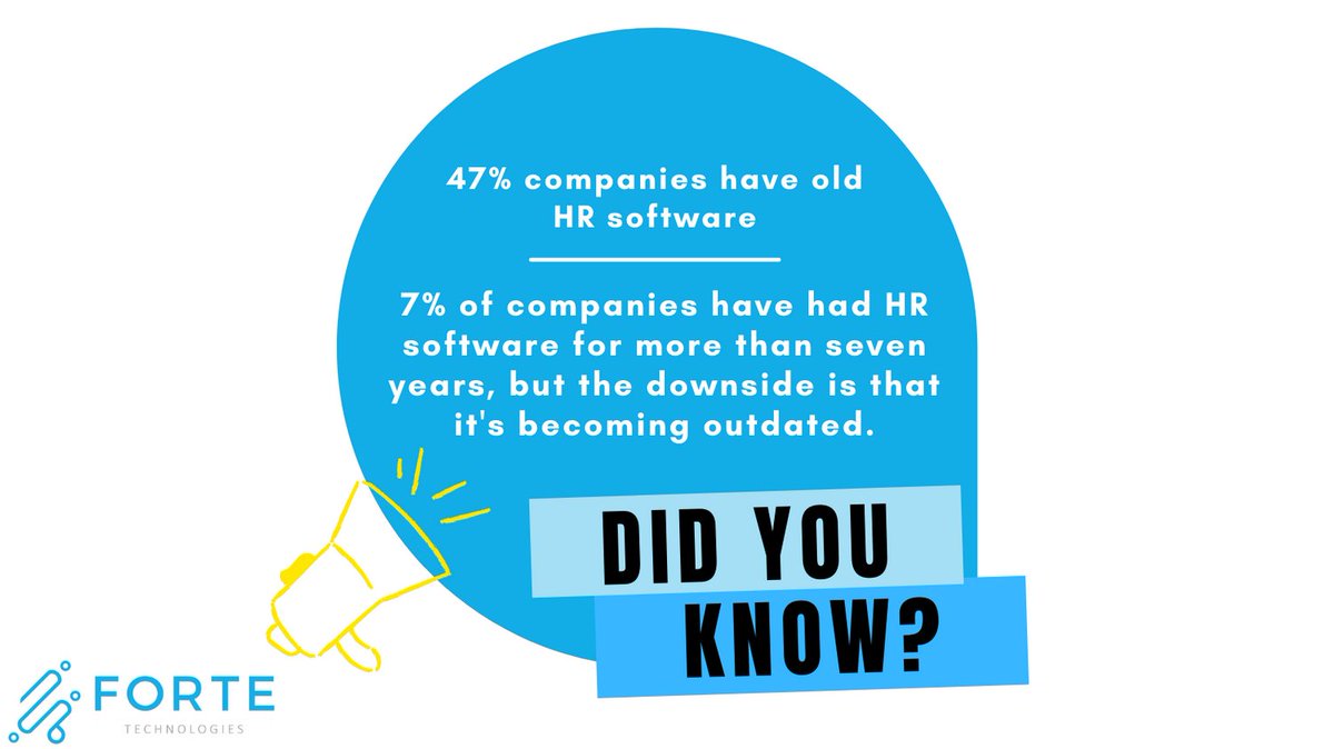 thefortebs's tweet image. HR fact of the day!
#hrms #hrmsoftware #hrmsoftwaresolutions #hrmanagement