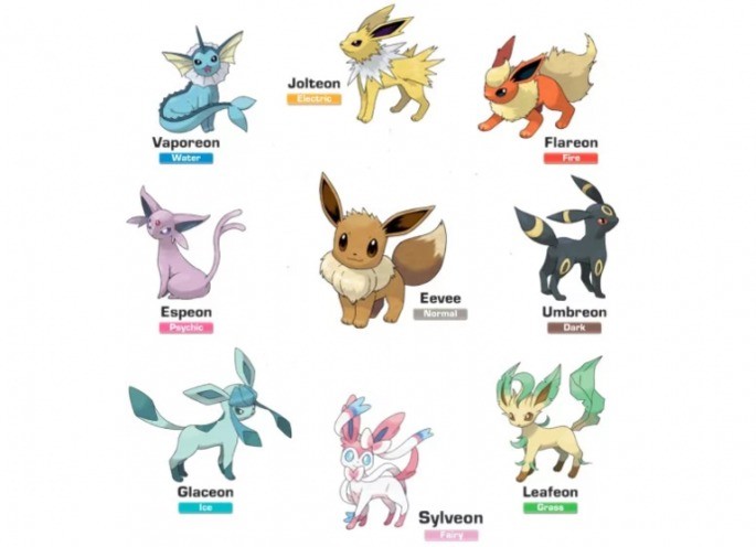 ttrip99's tweet photo. El Covid tiene mas evoluciones q un Eevee https://t.co/PXQ10jz06V