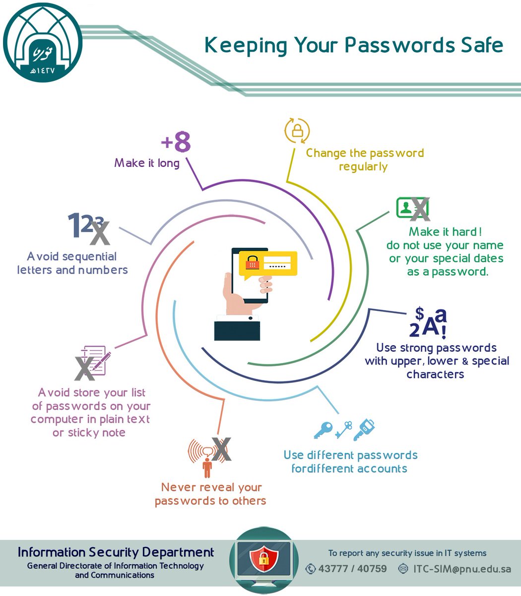 machine_ml's tweet photo. RT @Productier1: RT @cloudpreacher: How to Keep Your #Password #Safe?

MT @Khulood_Almani @pnu_edu_sa #CyberSecurity #Ransomware #Tech4Good #womenintech #innovation #Digital #tech #AI #CX #IoT #Data #DataScience #BigData #100DaysOfCode #coding #javascrip… https://t.co/9TqVIC8V0M