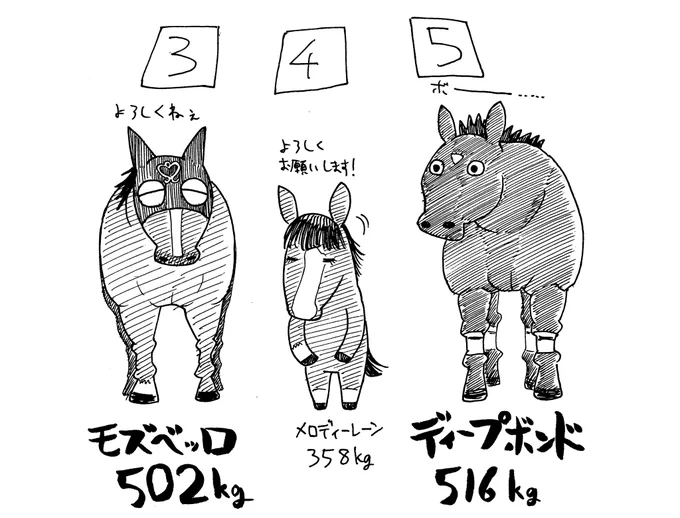 12/23
有馬記念のここすき 