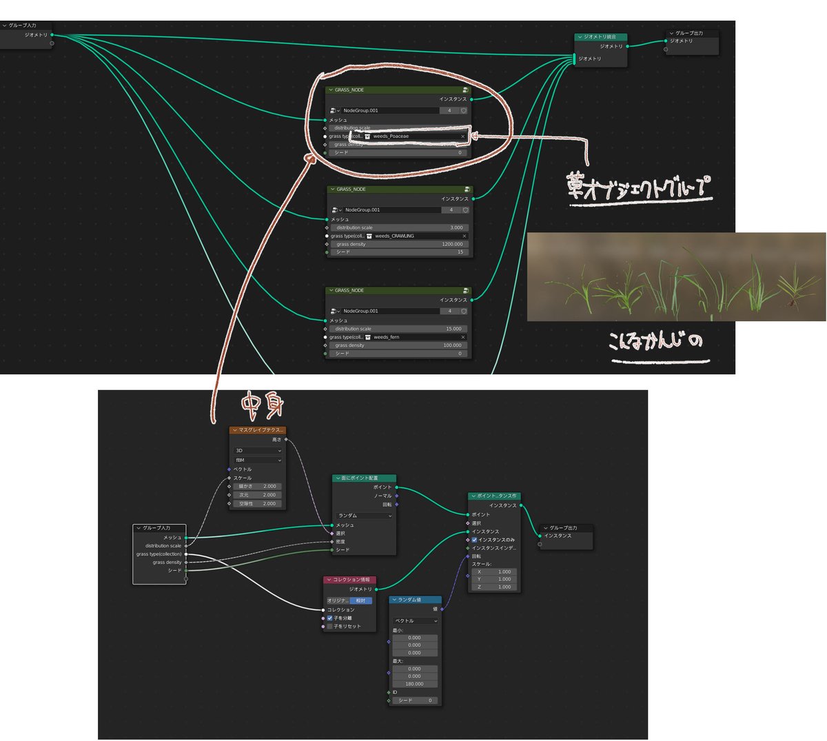 ジオメトリノードで草を生やすメモ #b3d 
