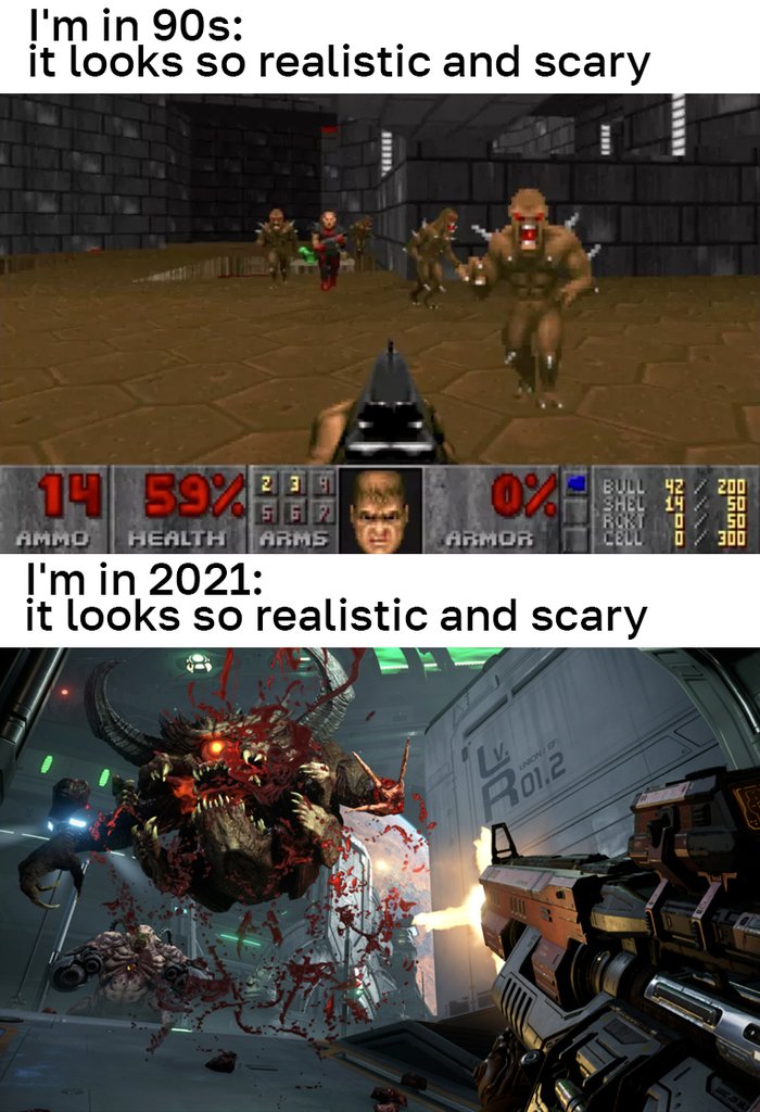 Progress
