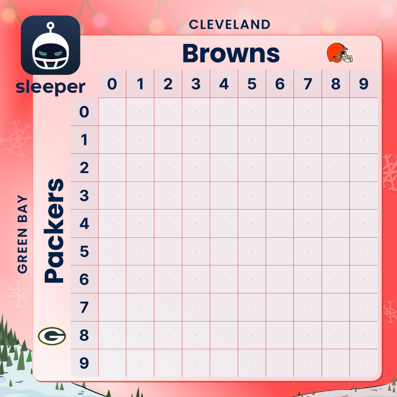 SleeperHQ's tweet photo. Hi fam 👋

We're giving away up to $1,200, cookies, and mascots this Saturday! 💰🍪

Retweet with your Sleeper username for a chance to get in our Christmas Day Sleeper Squares! 🎄  

We'll post the updated graphic on Saturday morning. Good luck! https://t.co/1UjlL1QlDj