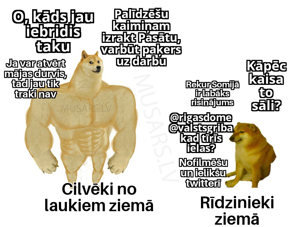 musarslv's tweet photo. Dārgie rīdzinieki, pienācis laiks pasmieties pašiem par sevi. https://t.co/vXyXiQVo2Q