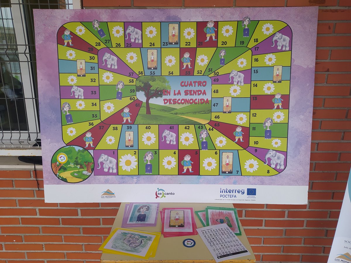 interregsecanto's tweet photo. Los institutos de Monegros han acogido esta semana diversas sesiones del juego “Cuatro en la senda desconocida”,una herramienta para sensibilizar sobre la población vulnerable creada por Fundación para la Promoción de #Juventud de #Monegros gracias al #POCTEFA @interregsecanto https://t.co/UbIGk1Tt54
