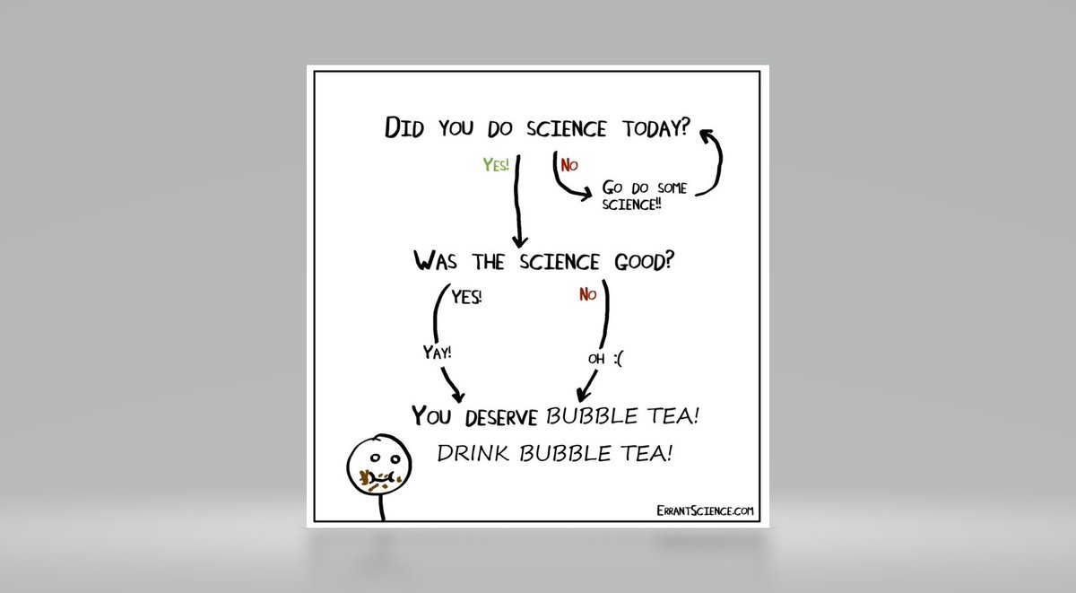 CriscillaPhin's tweet photo. My boyfriend edited a science meme to perfectly match my personality 😂 #bubbleteaaddict https://t.co/IRHJEaXGRf