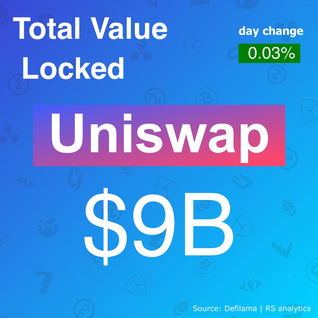 xrpplaneta's tweet photo. $UNI https://t.co/VKli1dyQPM