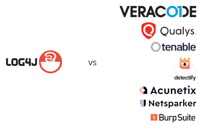 APPSECSANTA's tweet photo. Log4j vs DAST Tools – Who’s The First?
https://t.co/pyvsimm3Jm https://t.co/Myc6Qai99X