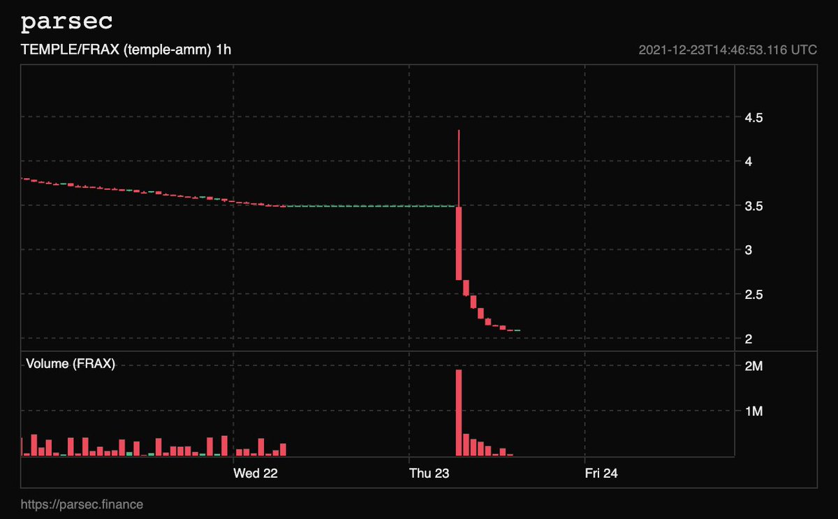 Will Sheehan tweet media