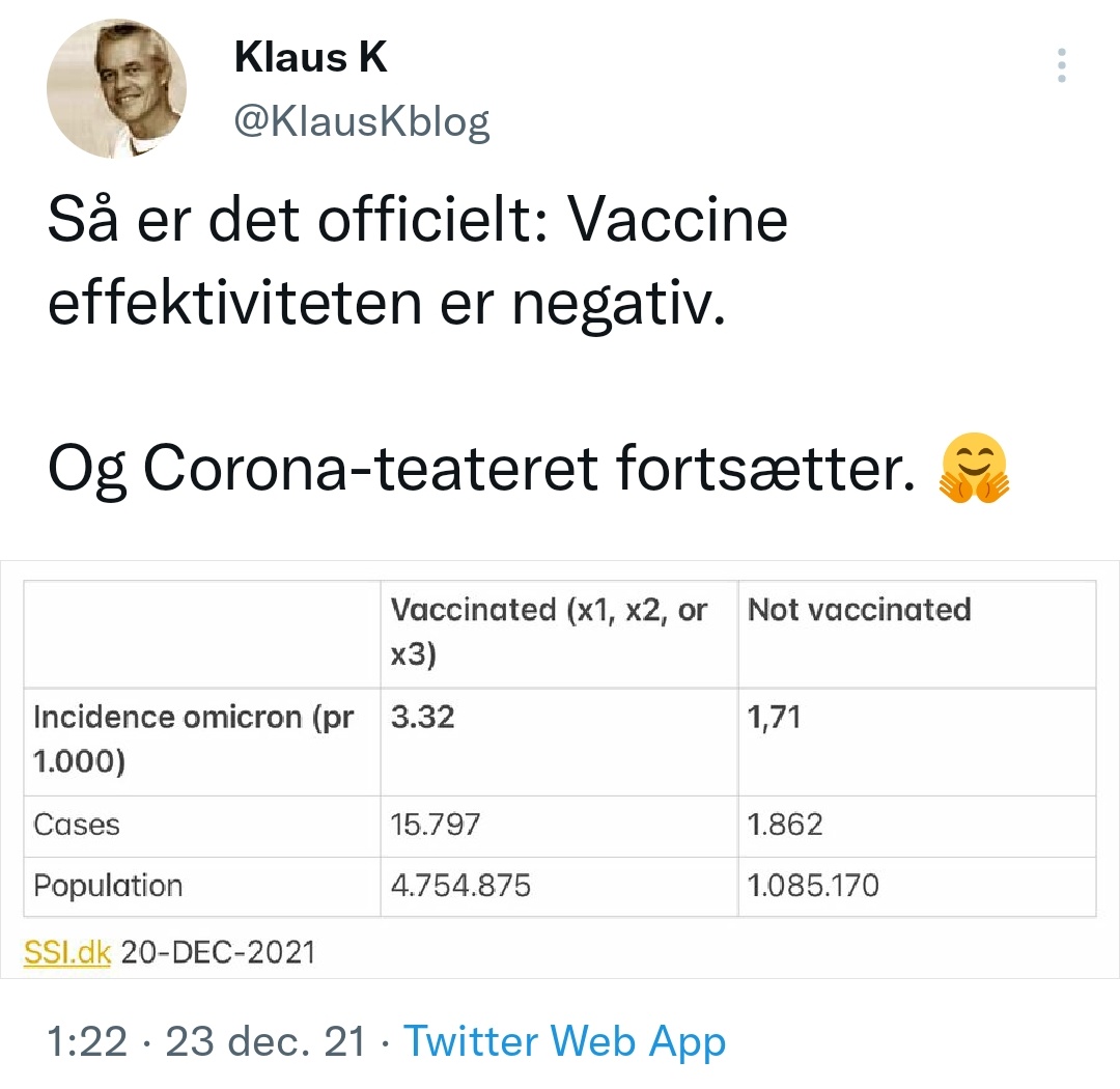 NickMogensen's tweet photo. Den seneste tid har jeg dagligt fået mindst en notifikation fra Twitter der anbefaler et tweet som det her. Det kunne de ærligt talt godt lade være med. https://t.co/umtrAwZ8wu