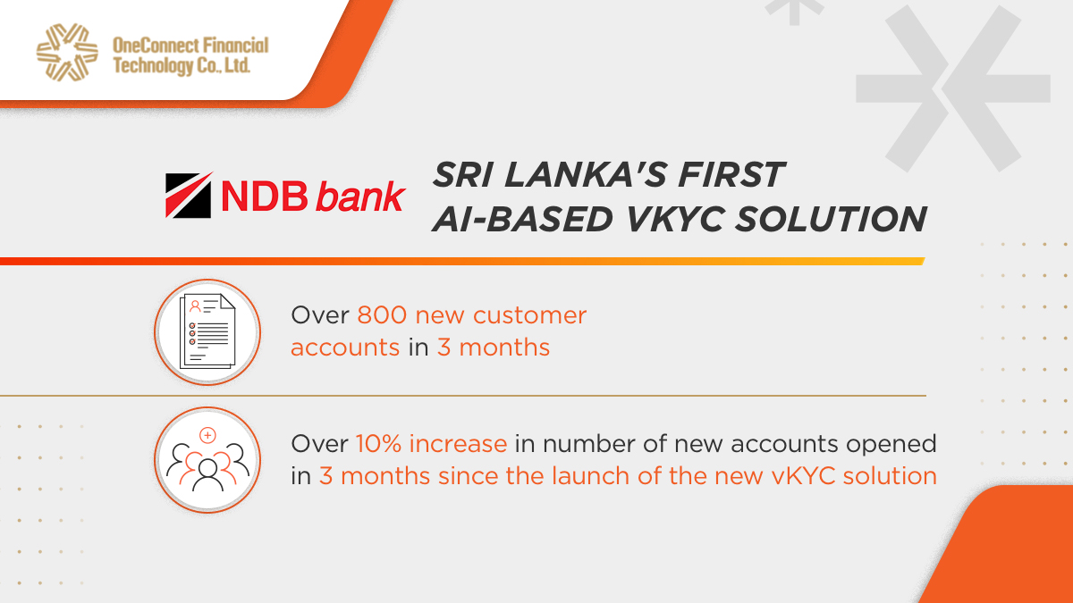 OneConnect Financial Technology Co., Ltd tweet media