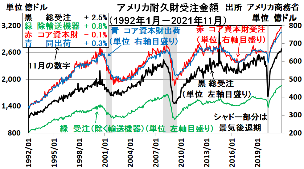 トヨタ自動車(株) 今後の株価予想に関するリアルタイム情報｜ナウ 
