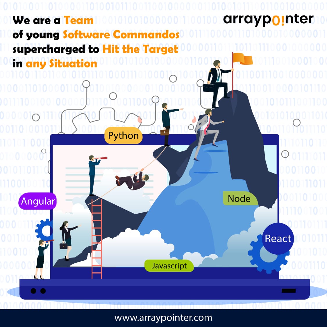 arraypointerr's tweet photo. Our passion is seeing our customers growing! 

We are a young team of technocrats supercharged to hit the target in any situation and convert your ideas into realities.

Visit https://t.co/EKiAMzb5Hp for more details. https://t.co/SUojSRoZiF