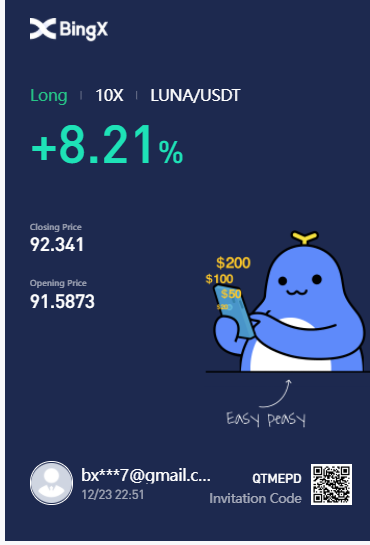 CCCMiner's tweet photo. $LUNA

Super late entry!! Did not follow 618 area. Profit became as high as $500 but did not sell yet.

Profit $164.58. https://t.co/QmULmLLxF9