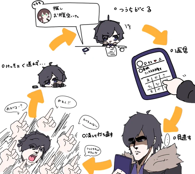 今日も一日😩 