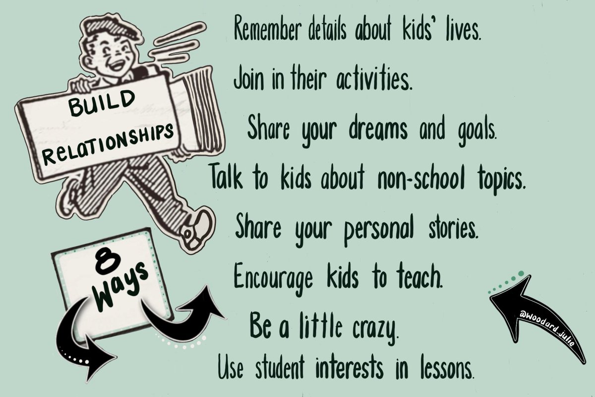 woodard_julie's tweet photo. 🖤Be a little crazy may just be my favorite…. 
We know there are more ways to build great relationships… 
What are yours ?? 
@risdfinearts 
@rockwallschools 
#pawsart https://t.co/YApMZx5TLr