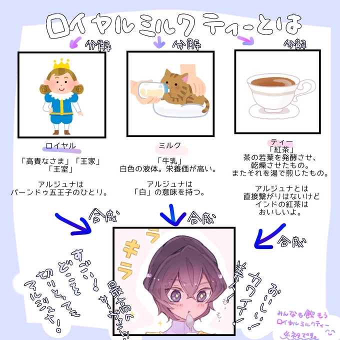 自分でも何やってるのかよく分からなかったです。探さないでください。 