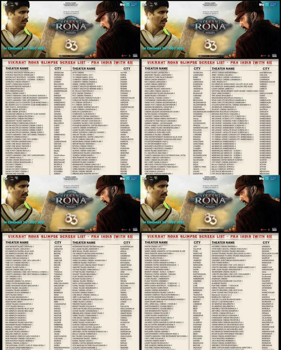 KSFA_Official's tweet photo. Tomorrow we shall witness the glimpse of upcoming pride of India VR in 3D during the interval of the then pride of India's biopic @83thefilm ✌️💥

Masterstroke by #VikrantRona interms of marketing 😎🔥
#VikrantRonaOnFeb24

@KicchaSudeep @anupsbhandari @VikrantRona @nirupbhandari https://t.co/C70l5X9ceG