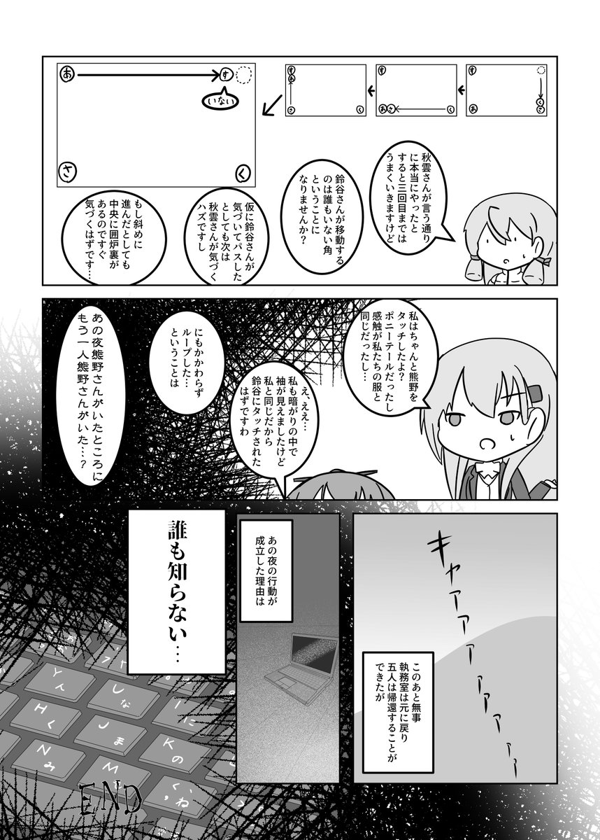 私のお題は「ホラー」「kawaii」「家具」+「キーボード」でした!
原作と同じ引きに加えて「ホラー」と「kawaii」という相反するものを両立させないといけない!
なんて言うかくじ引き合同らしい漫画になりました。
#くじ引き合同本編リンク