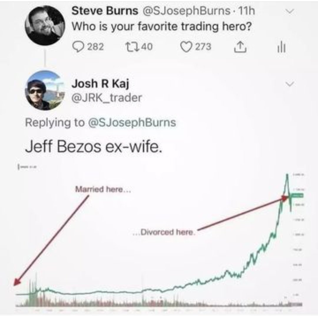 forexcoco tweet picture