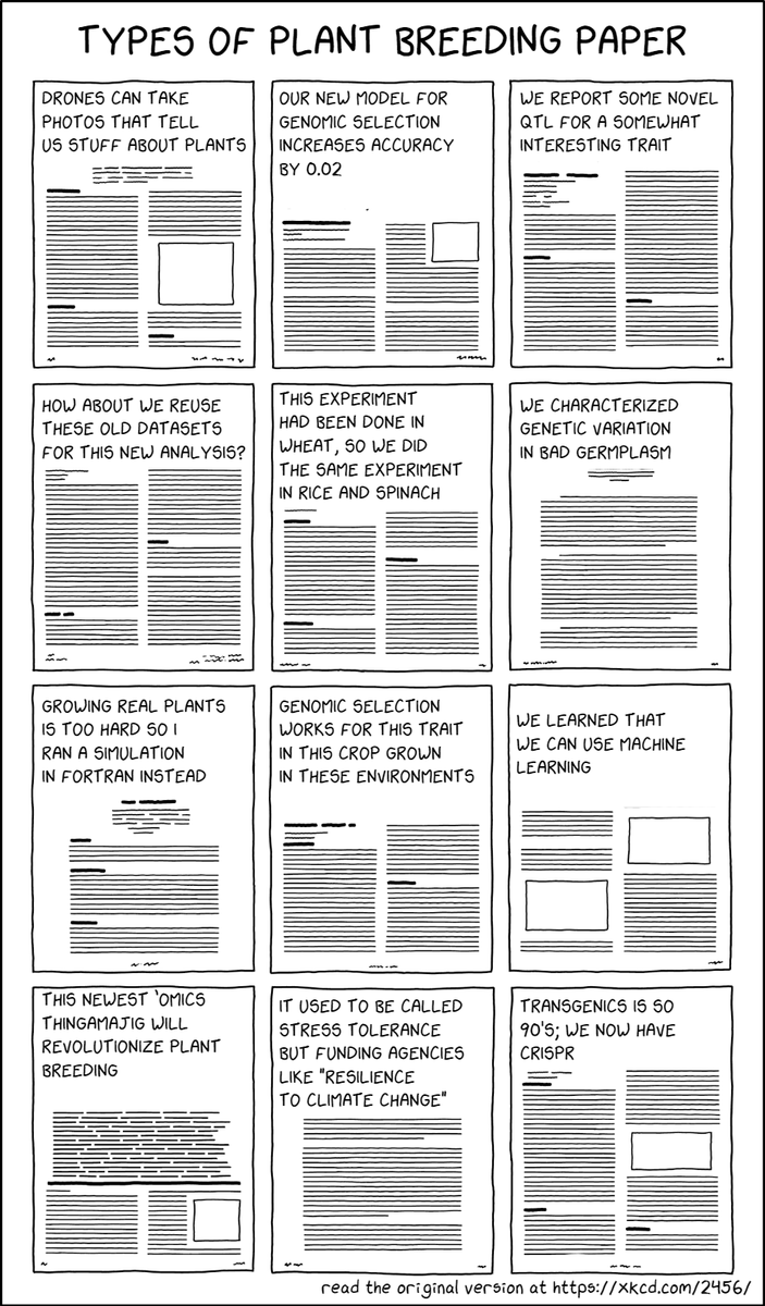 Types of Plant Breeding Paper by Dr. Rex Bernardo, inspired by <a href="/xkcd/">Randall Munroe</a>. "The one on Fortran is me poking fun at myself  :-)" 🌱📜