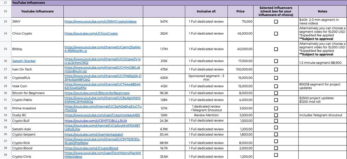 CCPool_Daniel's tweet photo. I'm not surprised snake oil salesmen pretending they can trade with magic indicators also take money on the low and never disclose that information before shilling to their poor followers ponzi coins. What an absolute shame and disgrace all these people are to the space!!
#BTC https://t.co/6HUcd4gZJm