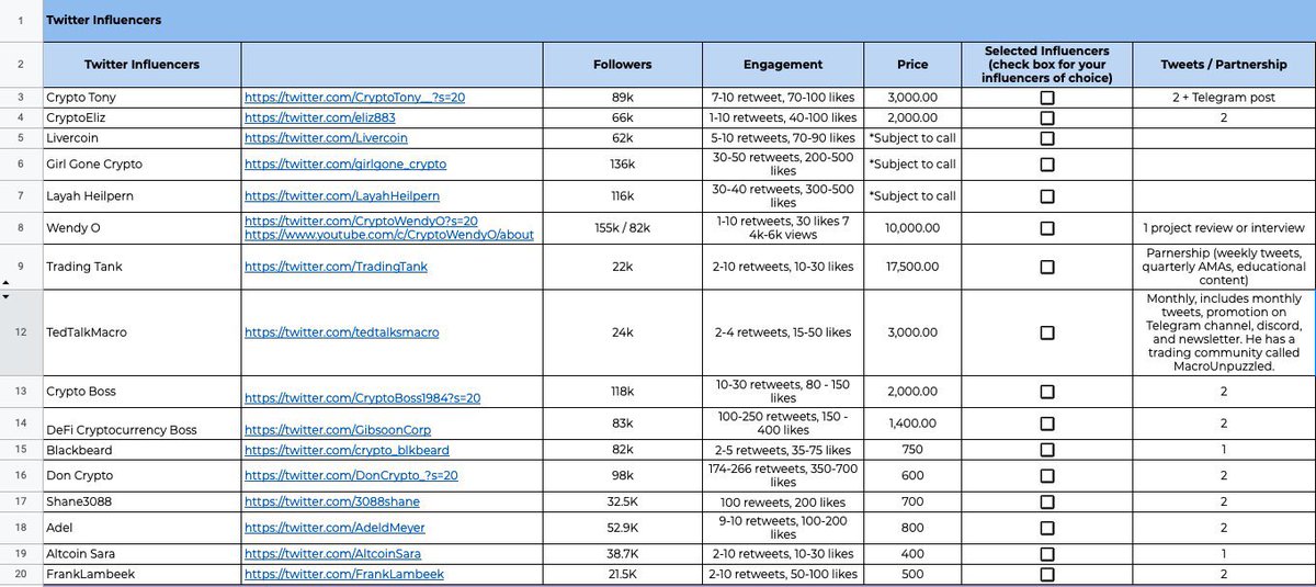 CCPool_Daniel's tweet photo. I'm not surprised snake oil salesmen pretending they can trade with magic indicators also take money on the low and never disclose that information before shilling to their poor followers ponzi coins. What an absolute shame and disgrace all these people are to the space!!
#BTC https://t.co/6HUcd4gZJm