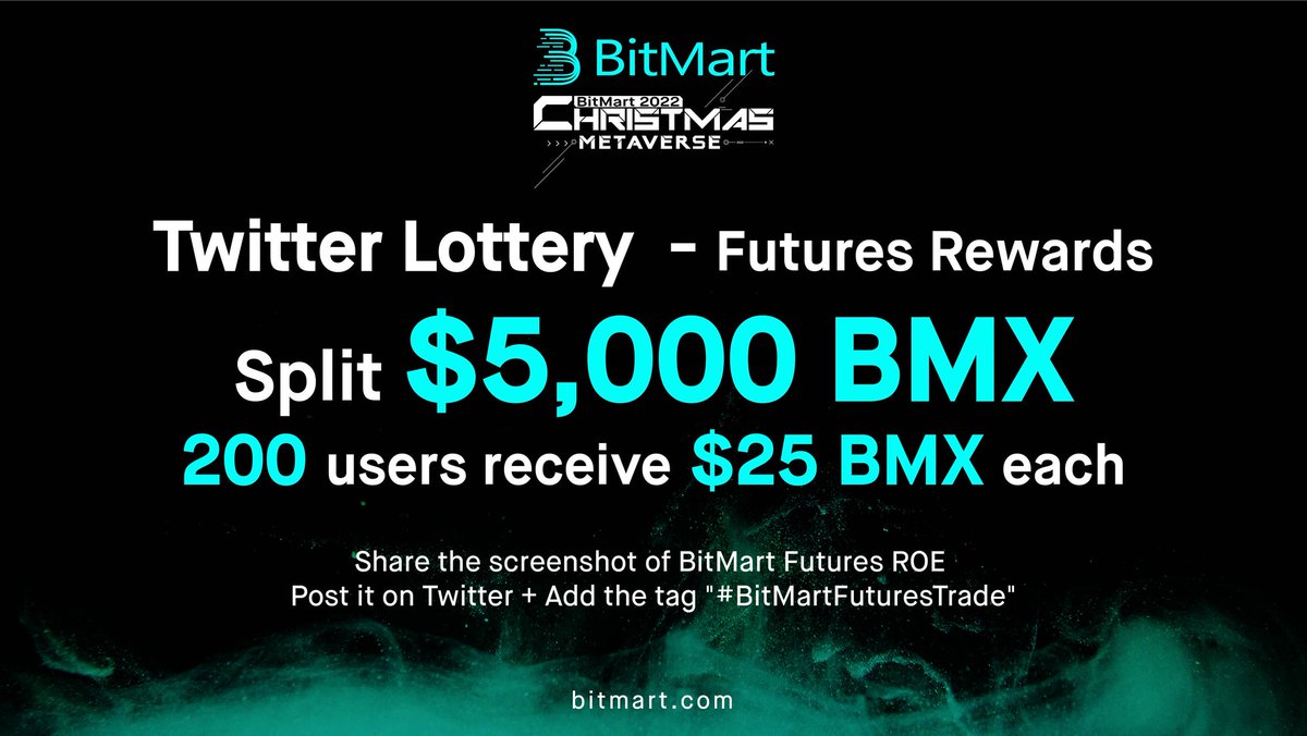 Meharima56's tweet photo. #BitMartFuturesTrade https://t.co/BajDgUc7KK