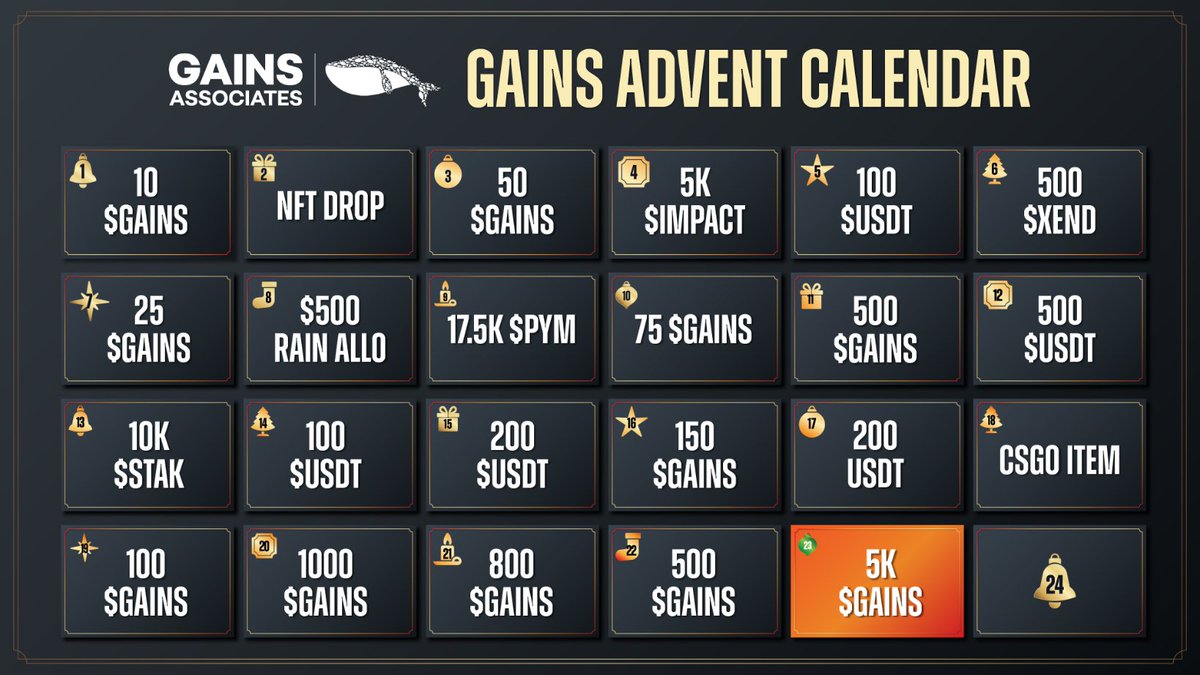GainsAssociates's tweet photo. GAINS ADVENT CALENDAR DAY 23 🎅

5,000 $GAINS tokens are to be won &amp; shared between 5 winners! 🔥

RULES ❗️

Follow @GainsAssociates 🐋

Join https://t.co/DcmemHrUYp &amp; https://t.co/nQydJnMAPg💪

Comment your TG #username &amp; tag 5 friends💬

Winners will be announced tomorrow! 🎁 https://t.co/xJQUijiL0l
