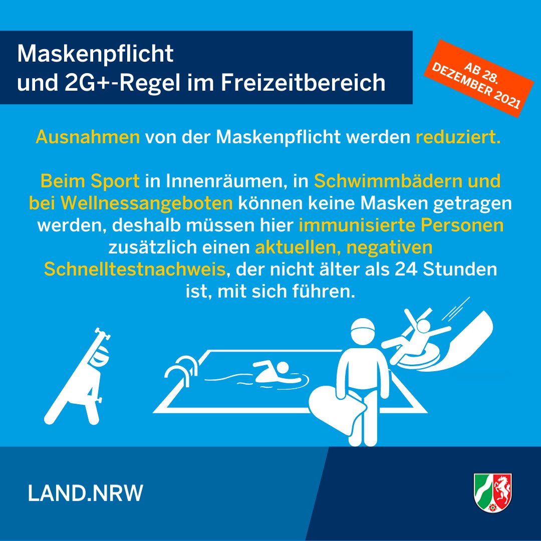 landnrw's tweet photo. Ausnahmen von der Maskenpflicht werden reduziert und die 2G+-Regel für den Freizeitbereich ausgeweitet. Weitere Beschlüsse der Bund-Länder-Beratungen wie etwa die Schließung von Discotheken und Clubs oder das Feuerwerksverbot waren in Nordrhein-Westfalen bereits umgesetzt. https://t.co/eaJmRa3Ped