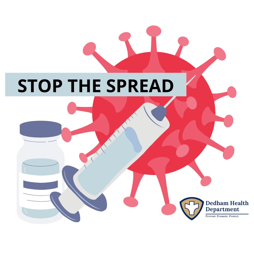 DedhamThrives's tweet photo. The @dedhamboh reports that as of December 23rd, there are 3,205 total confirmed COVID-19 cases in Town. Read the Board's Weekly Update on our website: https://t.co/N4qIbCvhOL
#DedhamMA #DedhamThrives #Covid19 #PublicHealth https://t.co/XJDhZndgCT
