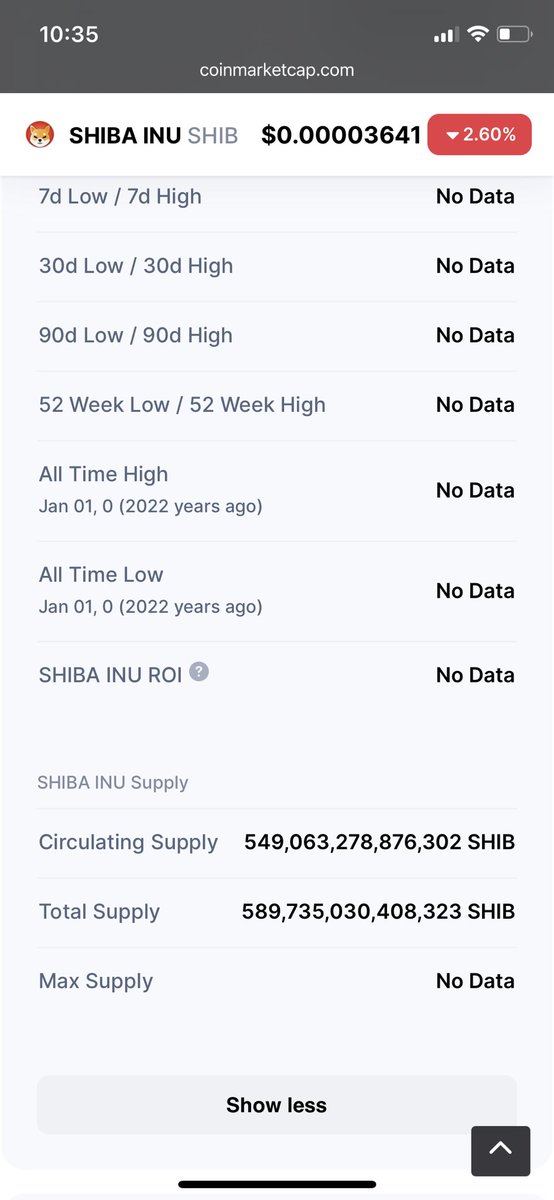 DelCrxpto's tweet photo. Yes… ⁦@CoinMarketCap⁩ has changed it yet again. https://t.co/OgqW4a1TGG